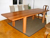 Wohnen & Essen